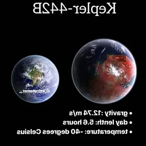 Earth-Like Exoplanet Discovery: Scientists Stunned by New Astronomical Findings - image 3