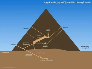 The Mystery of the Pyramid Numbers: Decoding Ancient Mathematical Secrets - image 0
