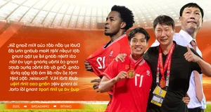 A New Era for Vietnam Football: Expert Analysis on the Post-Troussier Period - image 11