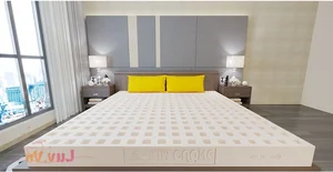 Mattress Guide: Natural Latex vs. Synthetic Latex Comparison - image 4
