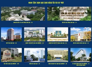 Vietnam University Rankings 2025 Released: New Competitors Enter the Prestigious Top 10 - image 4