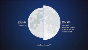 Witness the Beaver Supermoon: The Brightest Full Moon of the Year Lights Up Vietnam - image 2