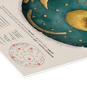 Unlocking the Mystery of a 3,600-Year-Old Ancient Disk: Archaeological Breakthroughs - image 7